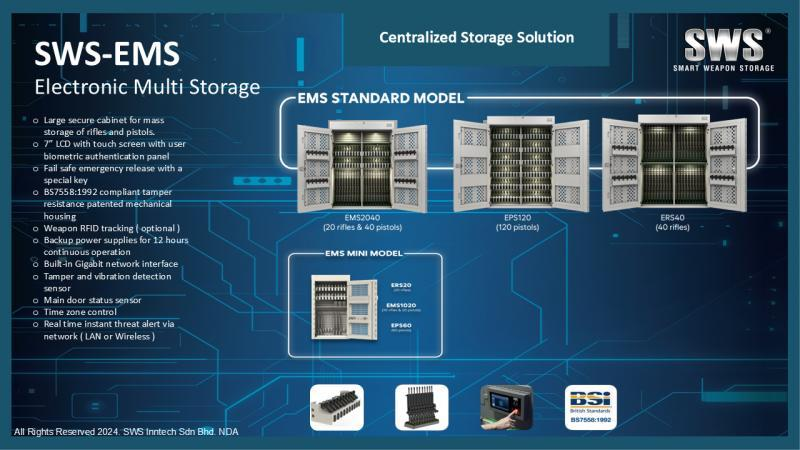 SWS-ERS40 Multi Weapon Storage